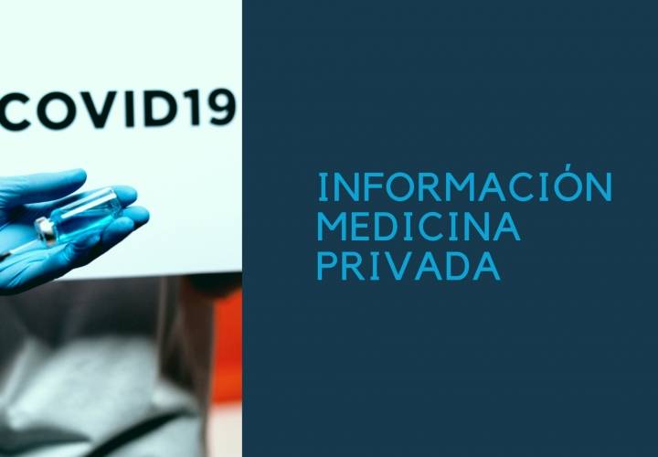 Información Medicina Privada en situación COVID-19